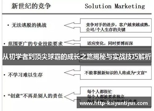 从初学者到顶尖球霸的成长之路揭秘与实战技巧解析