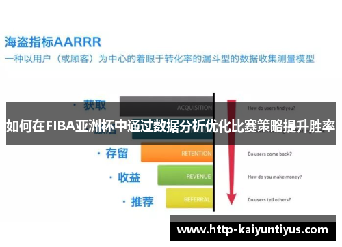 如何在FIBA亚洲杯中通过数据分析优化比赛策略提升胜率