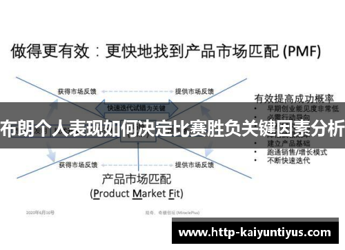 布朗个人表现如何决定比赛胜负关键因素分析