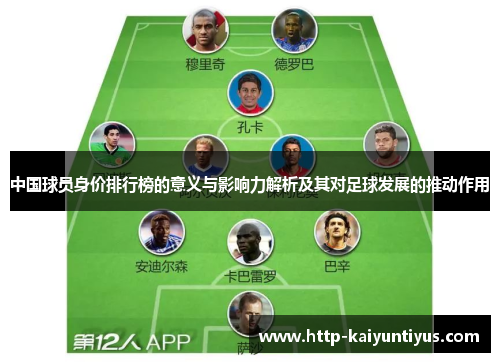 中国球员身价排行榜的意义与影响力解析及其对足球发展的推动作用