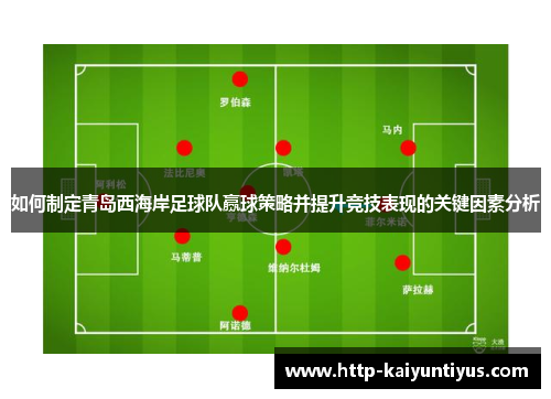 如何制定青岛西海岸足球队赢球策略并提升竞技表现的关键因素分析
