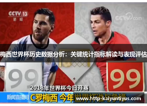梅西世界杯历史数据分析：关键统计指标解读与表现评估
