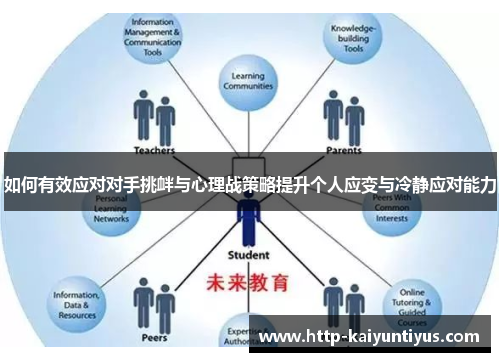 如何有效应对对手挑衅与心理战策略提升个人应变与冷静应对能力