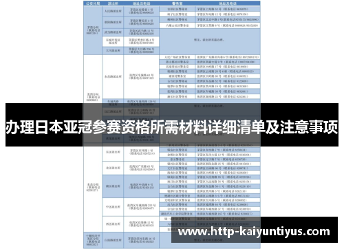 办理日本亚冠参赛资格所需材料详细清单及注意事项