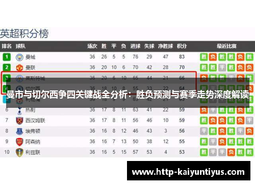曼市与切尔西争四关键战全分析：胜负预测与赛季走势深度解读
