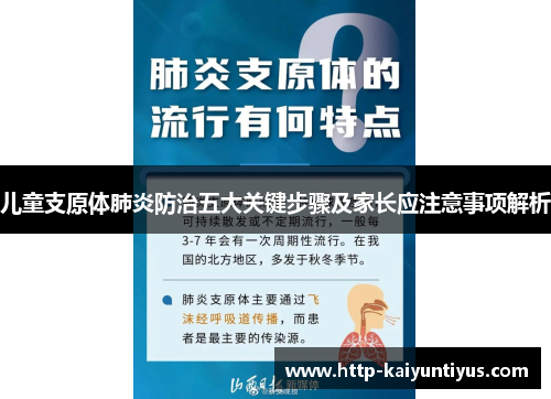 儿童支原体肺炎防治五大关键步骤及家长应注意事项解析