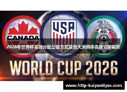 2026年世界杯名额分配公告方式及各大洲具体名额安排解析