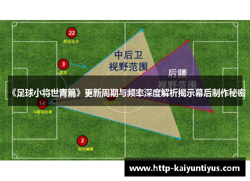 《足球小将世青篇》更新周期与频率深度解析揭示幕后制作秘密