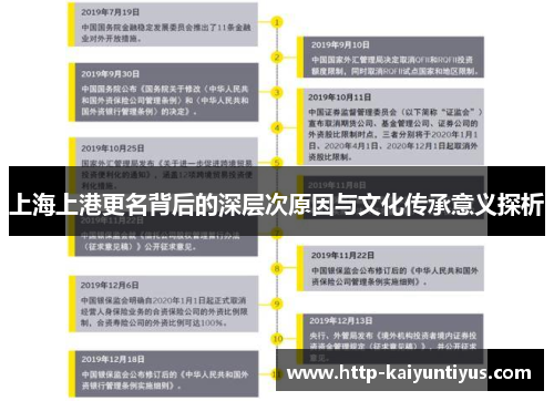 上海上港更名背后的深层次原因与文化传承意义探析