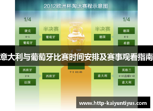 意大利与葡萄牙比赛时间安排及赛事观看指南
