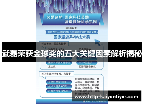 武磊荣获金球奖的五大关键因素解析揭秘