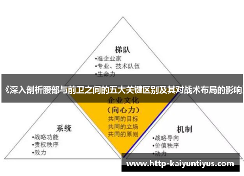 《深入剖析腰部与前卫之间的五大关键区别及其对战术布局的影响》