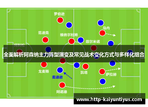 全面解析阿森纳主力阵型演变及常见战术变化方式与多样化组合