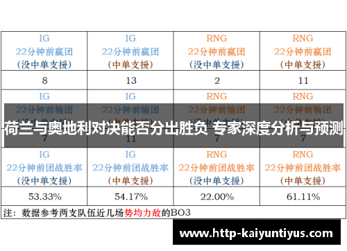 荷兰与奥地利对决能否分出胜负 专家深度分析与预测