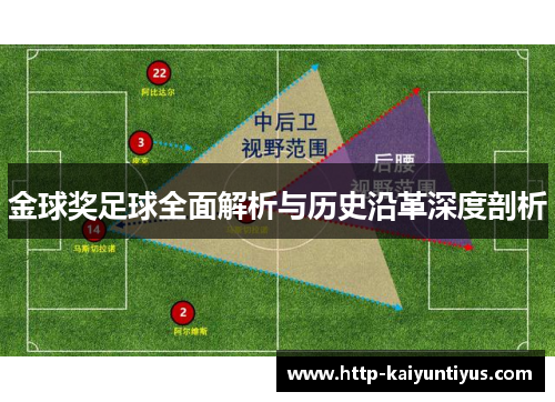 金球奖足球全面解析与历史沿革深度剖析