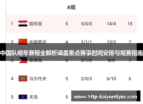 中国队明年赛程全解析涵盖重点赛事时间安排与观赛指南