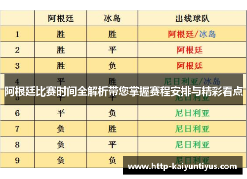 阿根廷比赛时间全解析带您掌握赛程安排与精彩看点