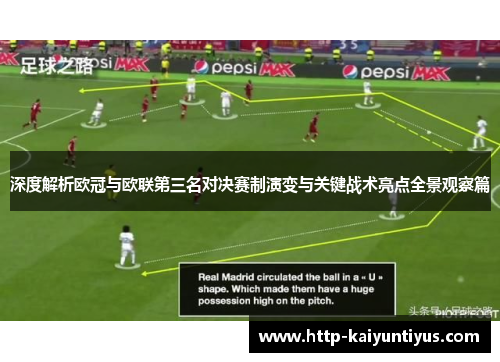 深度解析欧冠与欧联第三名对决赛制演变与关键战术亮点全景观察篇