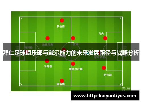 拜仁足球俱乐部与戴尔能力的未来发展路径与战略分析
